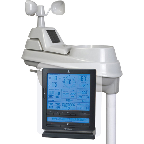 AcuRite 01015 Wireless Weather Station with Wind and Rain Sensor