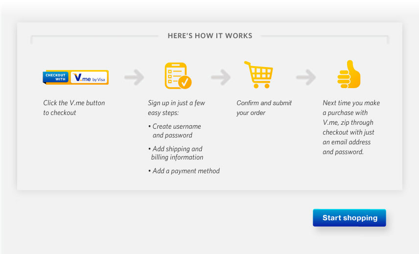 Special Introductory Holiday Offer