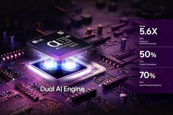 Next-generation LG AI processor