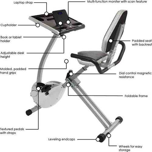 Stamina 15-0321 2 in 1 Recumbent Exercise Bike for sale online 