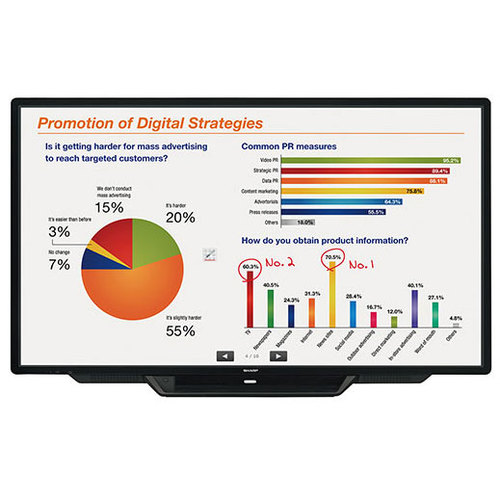 Sharp Aquos Board PN-L803CA 80` Lcd Touchscreen Monitor - 16:9